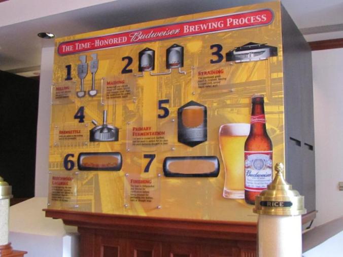 Storyboard of the brewing process. We got a sample of Bud Lite at this stop.