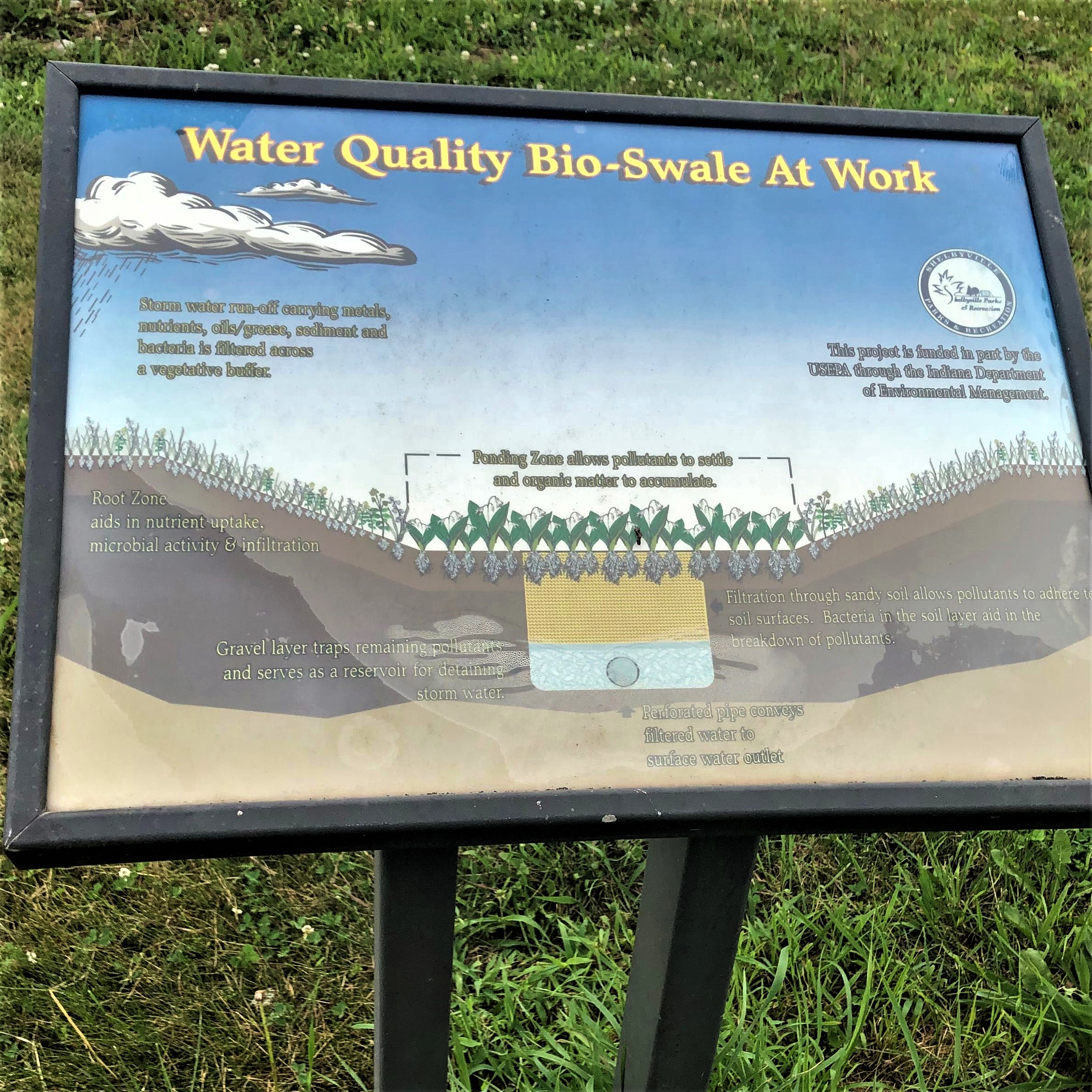 Swale Function A neat feature at a park | Roadtirement